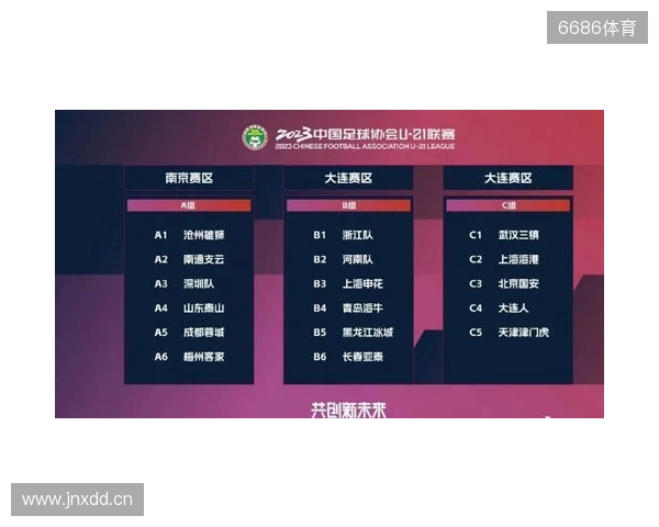 足球报：明年U21联赛和U19中青赛有望合并，实施周末主客场赛制